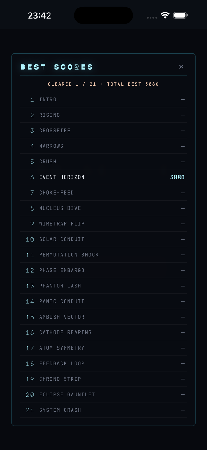 Per-level best scores list